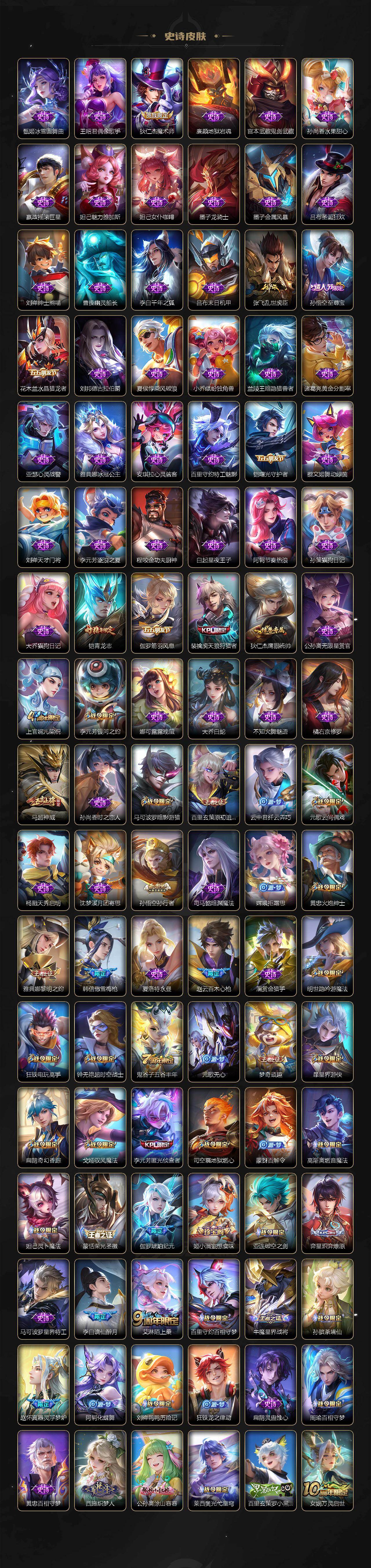 WZ03443906王者荣耀账号详情图4