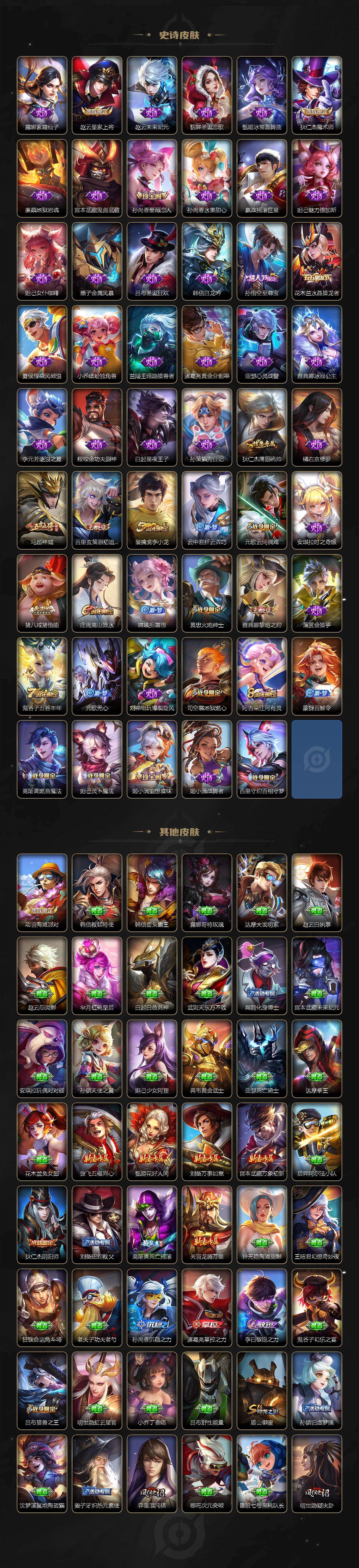 WZQM443254王者荣耀账号详情图4