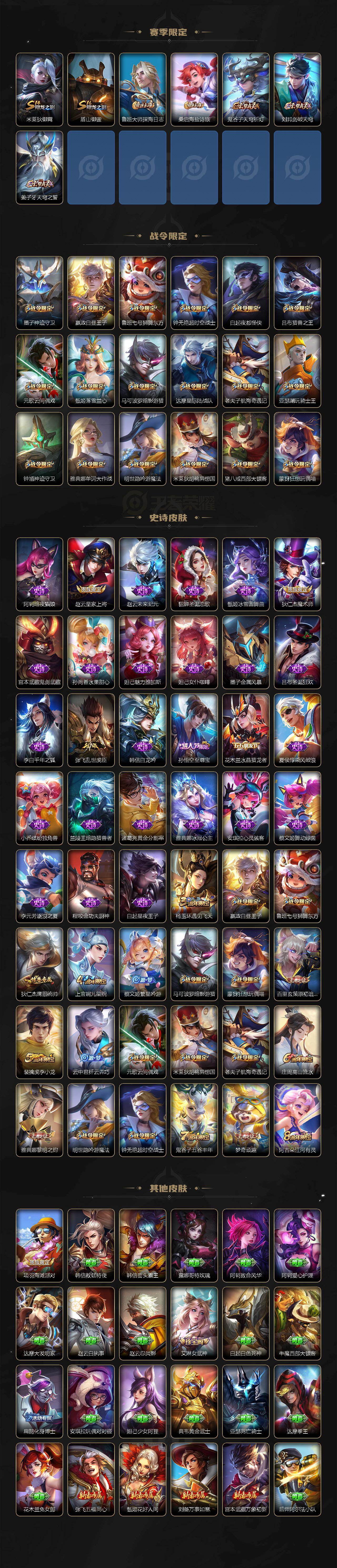 WZCMW447569王者荣耀账号详情图3