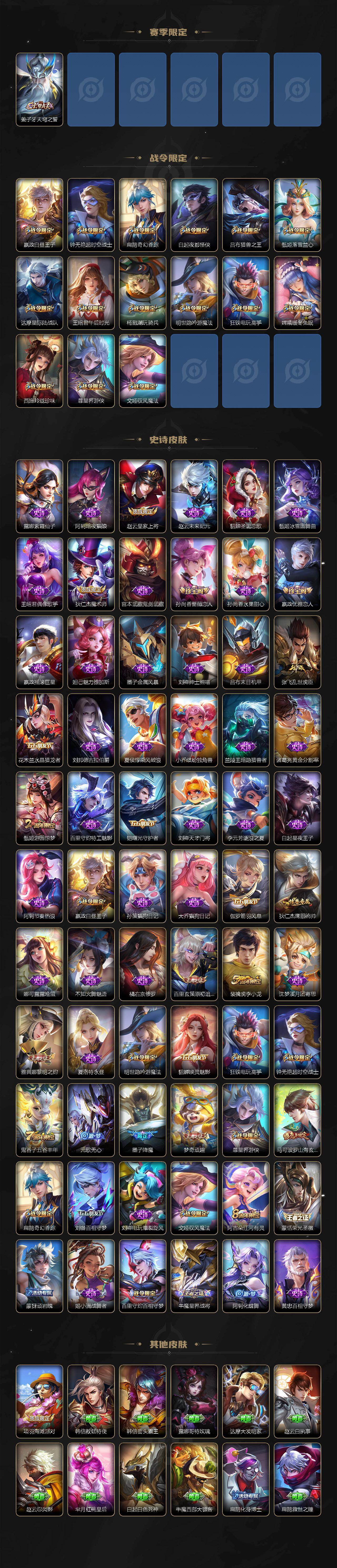 WZQM443257王者荣耀账号详情图4