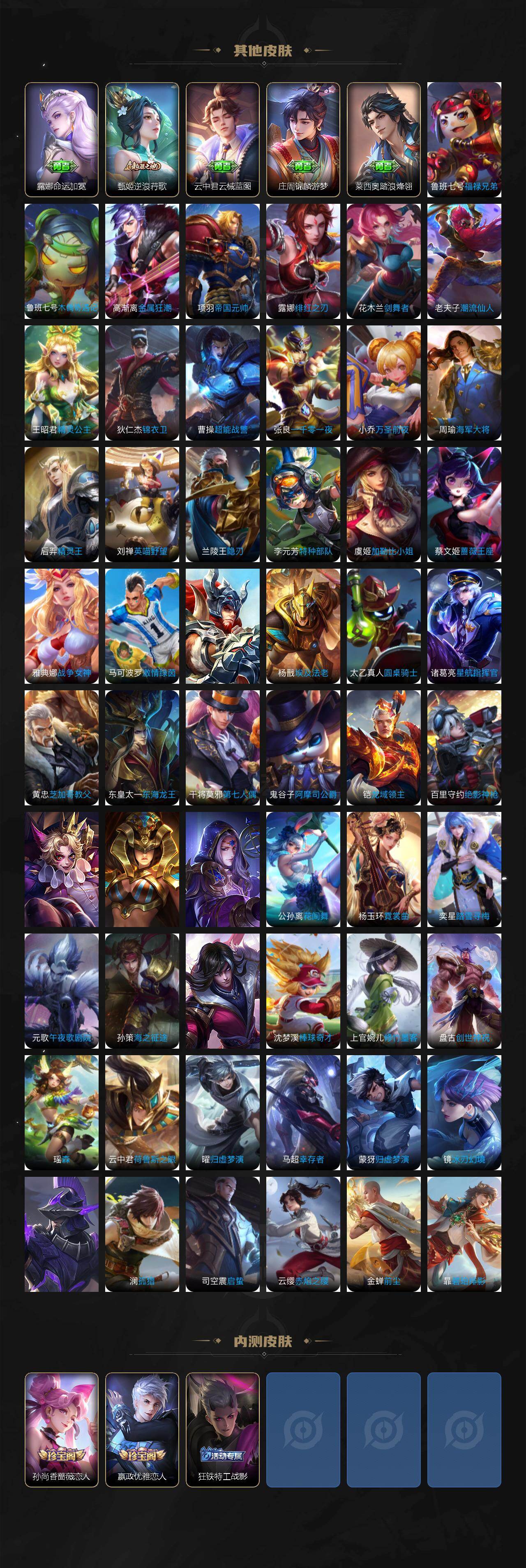 WZQM443257王者荣耀账号详情图6