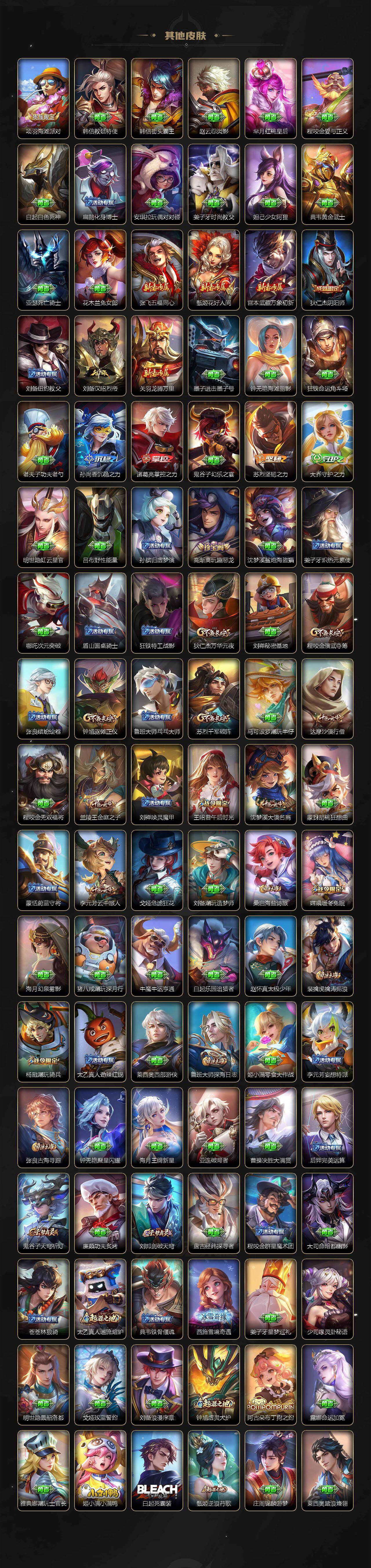 WZCMW447573王者荣耀账号详情图3