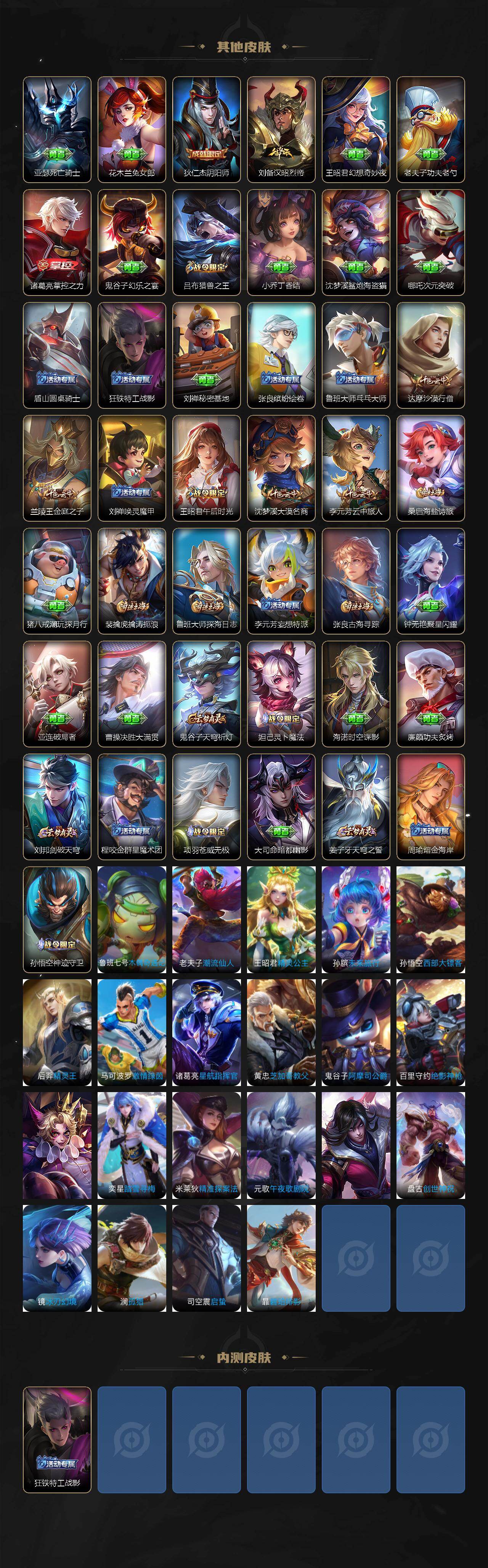 WZCMW447576王者荣耀账号详情图3