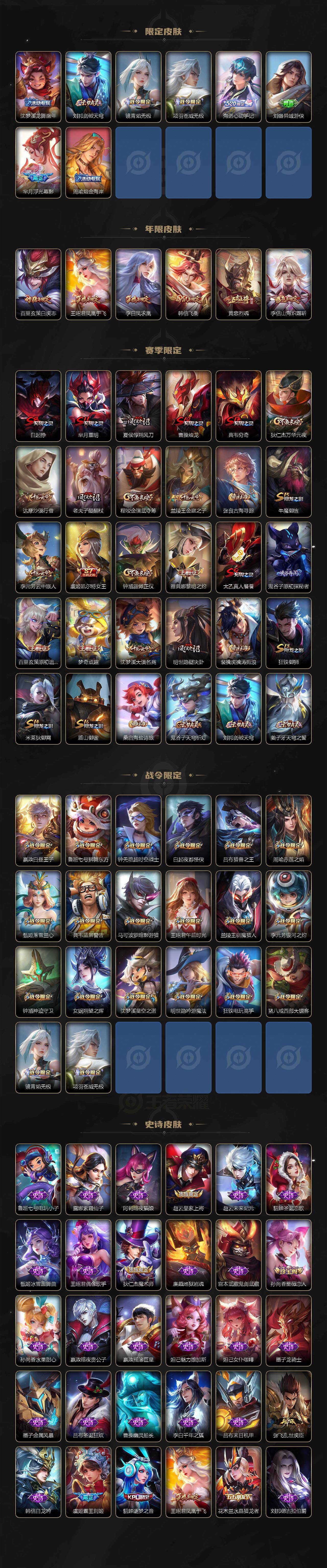 WZQM443291王者荣耀账号详情图4