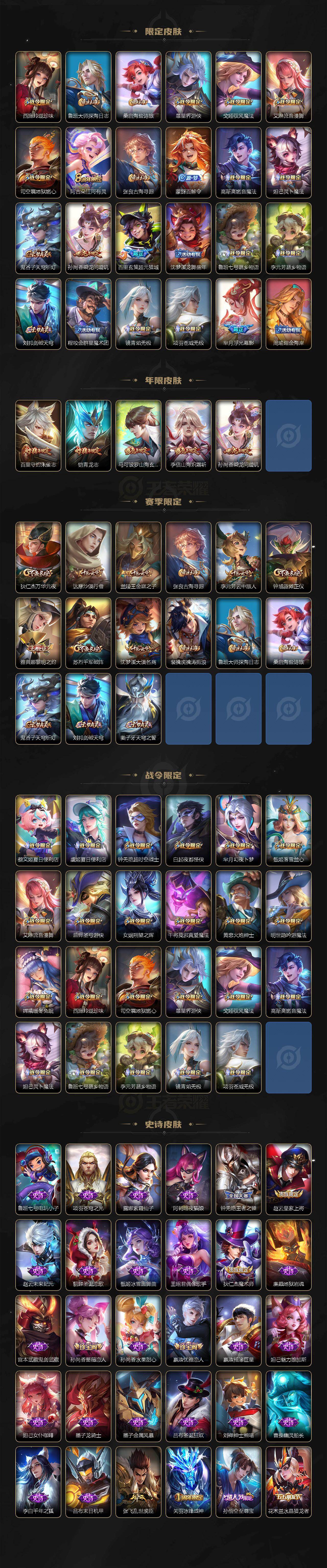 WZQM443292王者荣耀账号详情图4