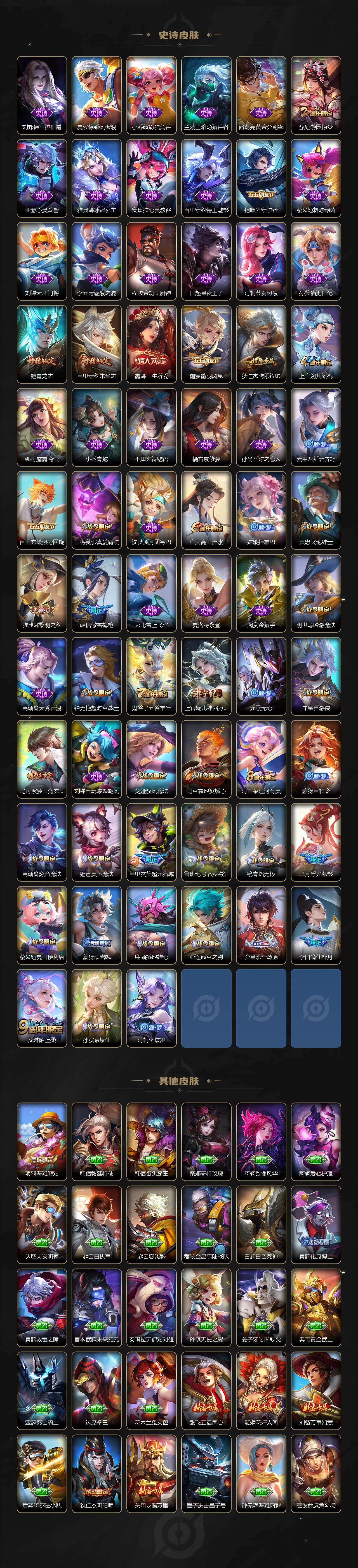 WZQM443292王者荣耀账号详情图5