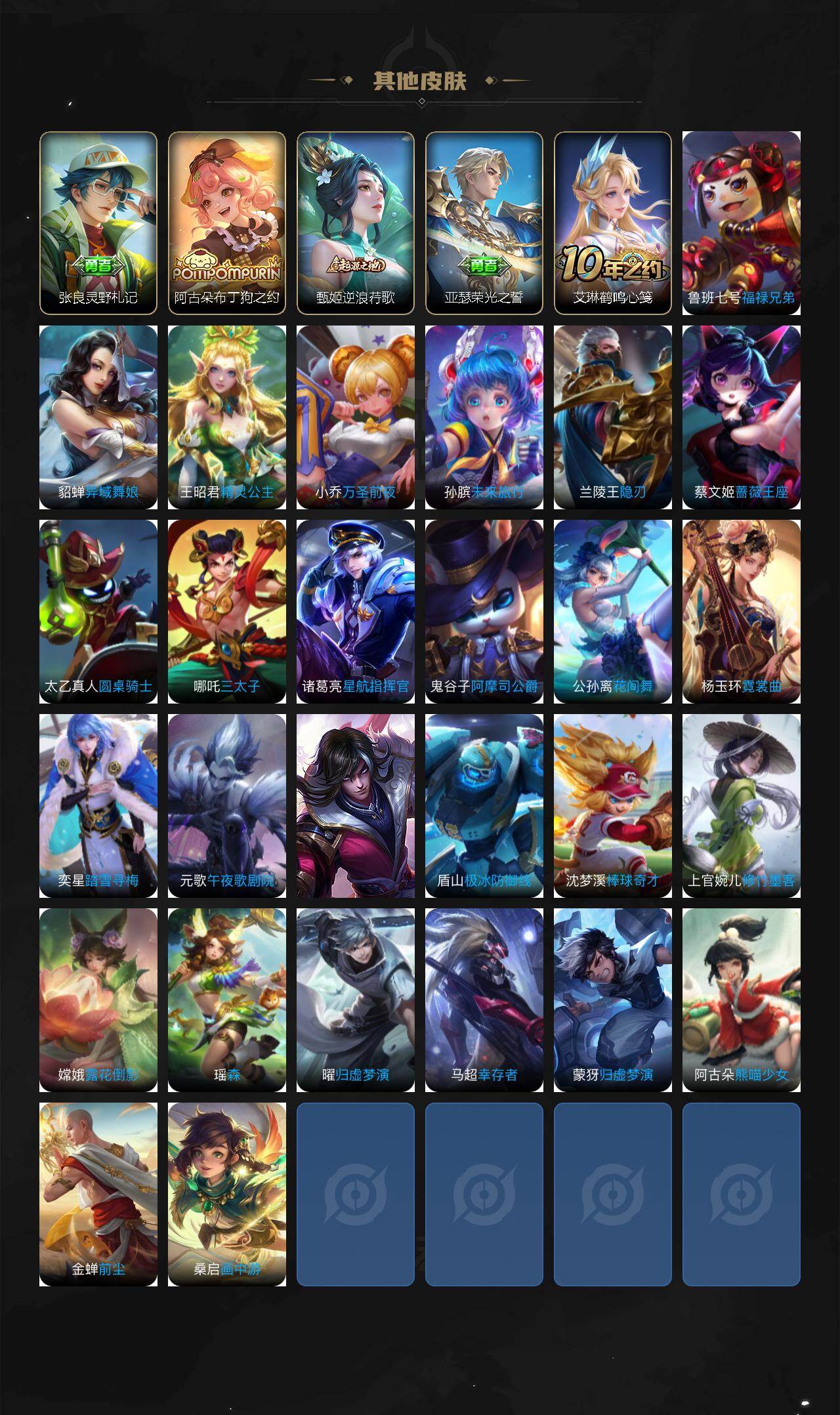 WZCMW447589王者荣耀账号详情图3