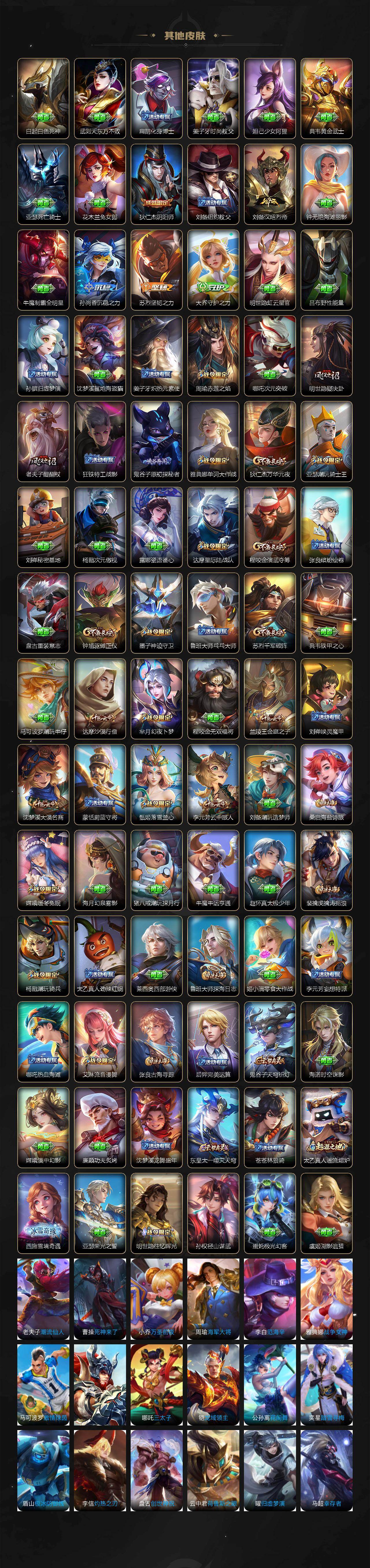 WZJZ463305王者荣耀账号详情图4