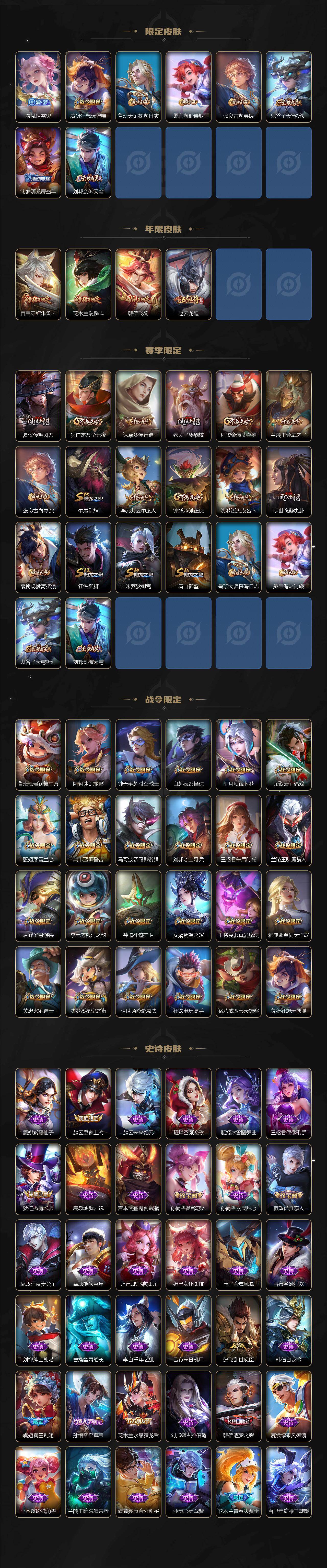 WZQM443304王者荣耀账号详情图4