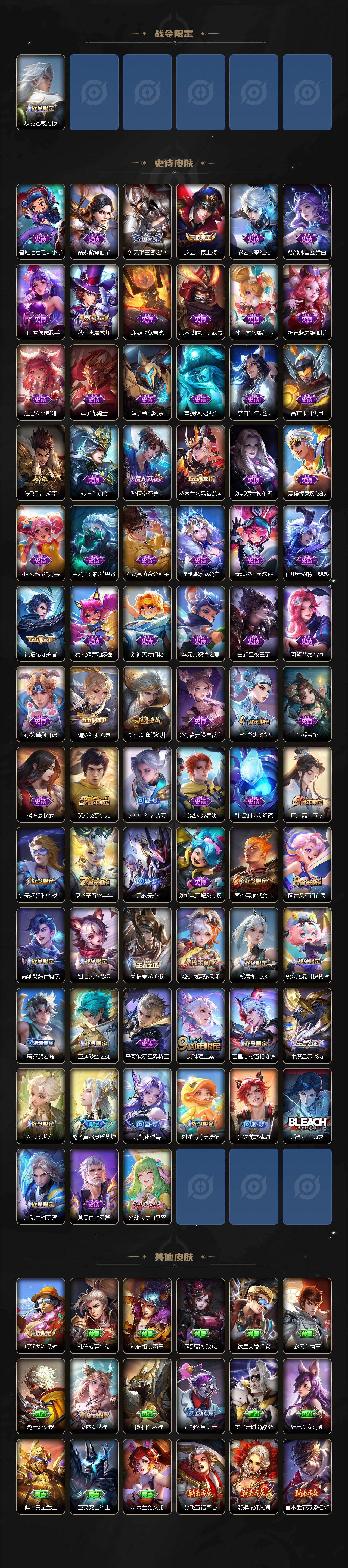 WZQM443305王者荣耀账号详情图4