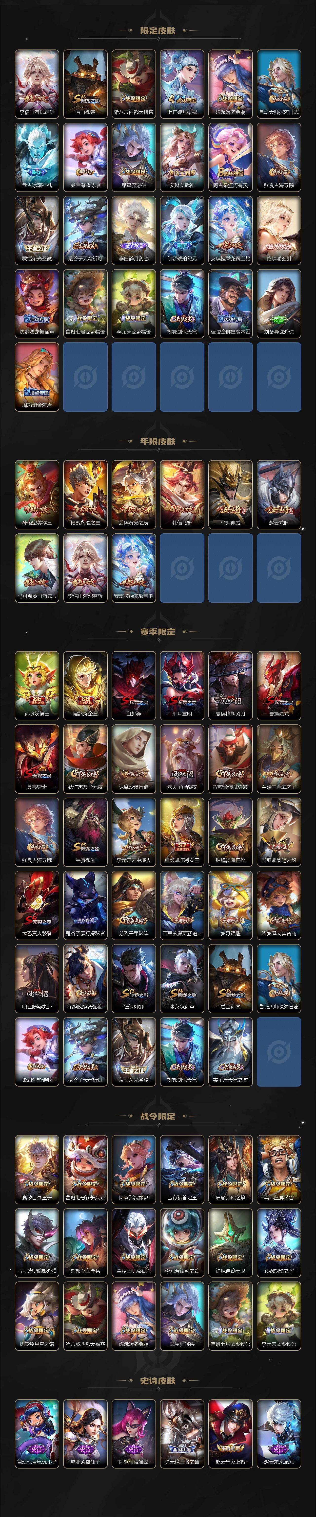 WZQM443309王者荣耀账号详情图4