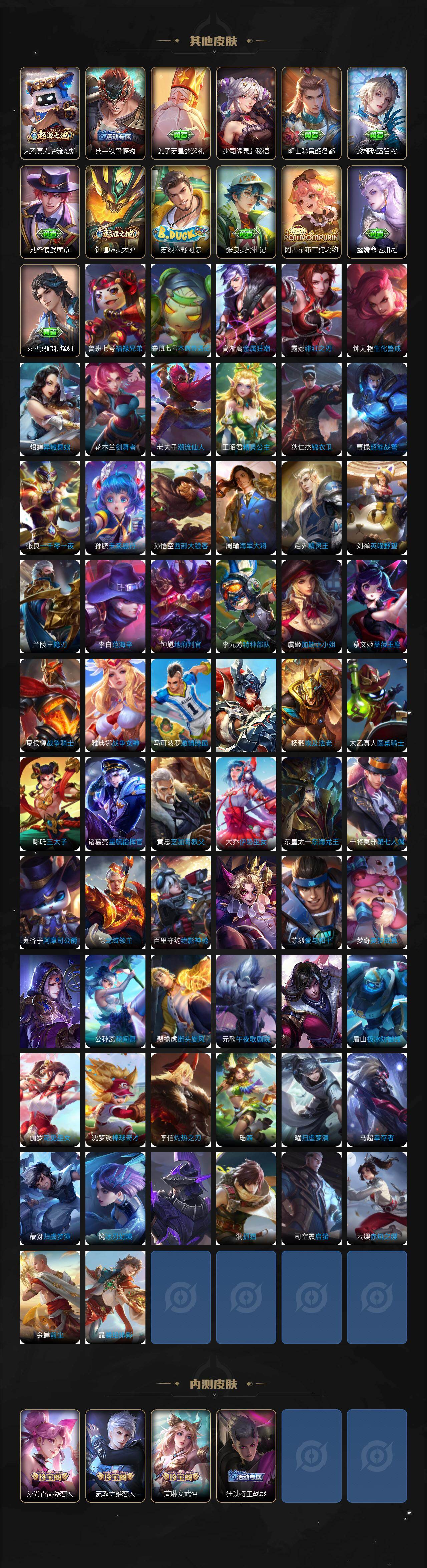 WZQM443309王者荣耀账号详情图7