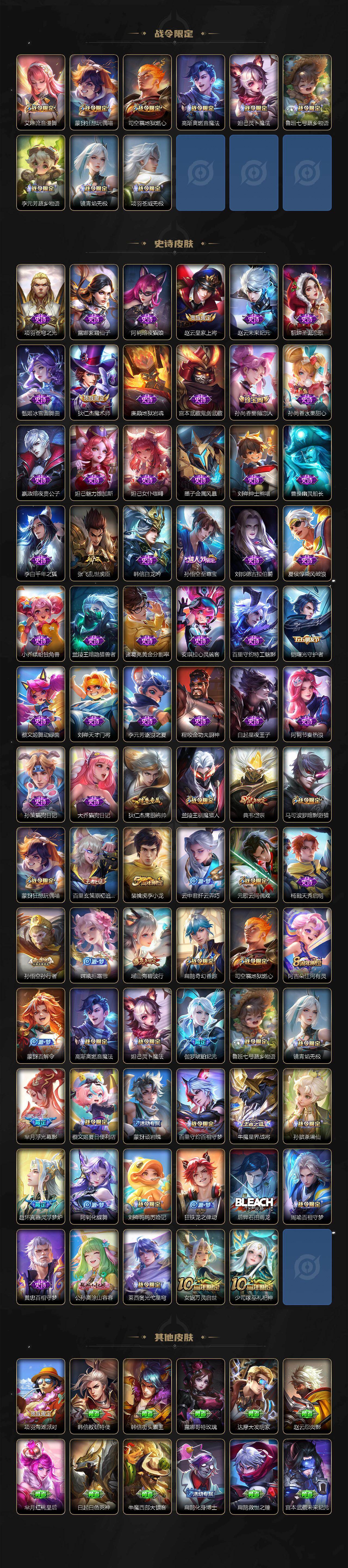 WZQM443312王者荣耀账号详情图4