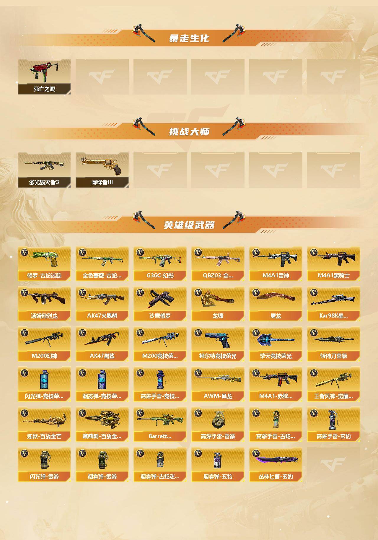 CFQYYX48524穿越火线账号详情图3