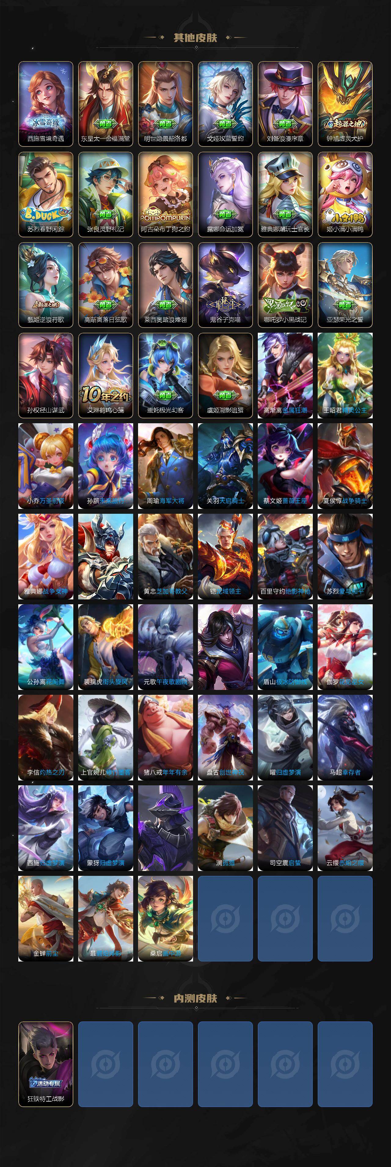 WZCMW446158王者荣耀账号详情图4