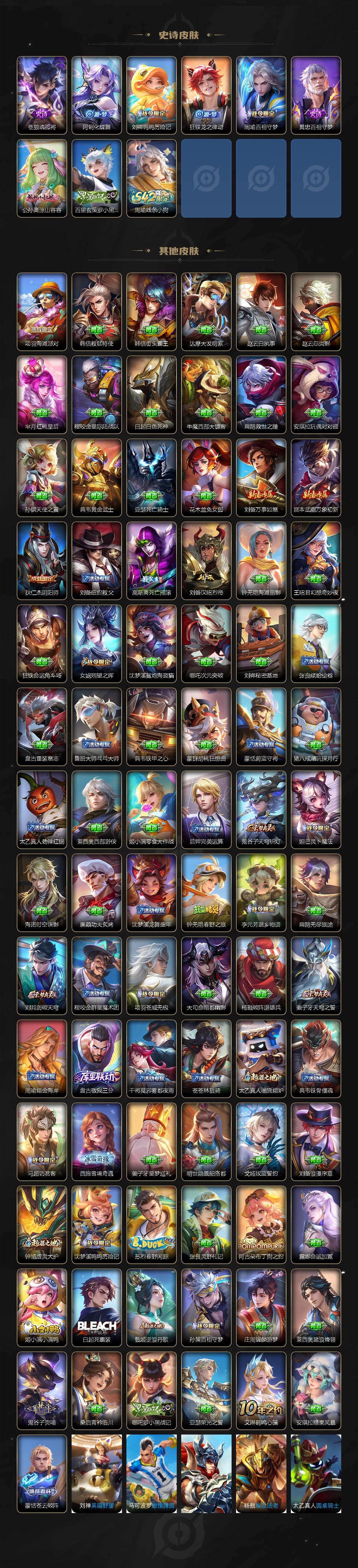 WZCMW446164王者荣耀账号详情图3