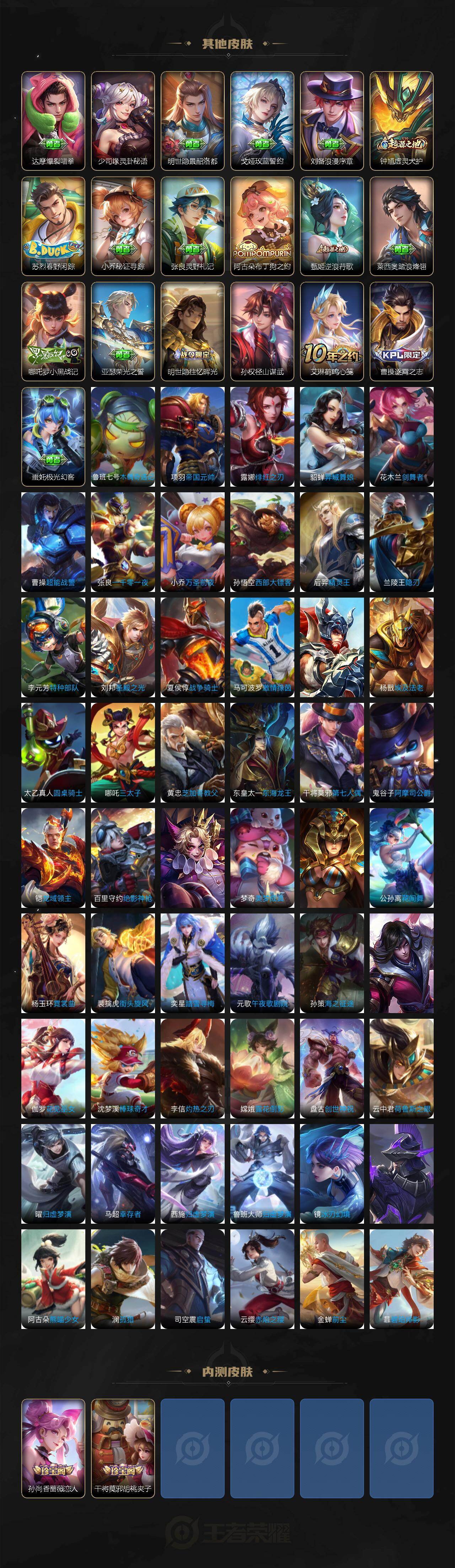 WZCMW446171王者荣耀账号详情图5