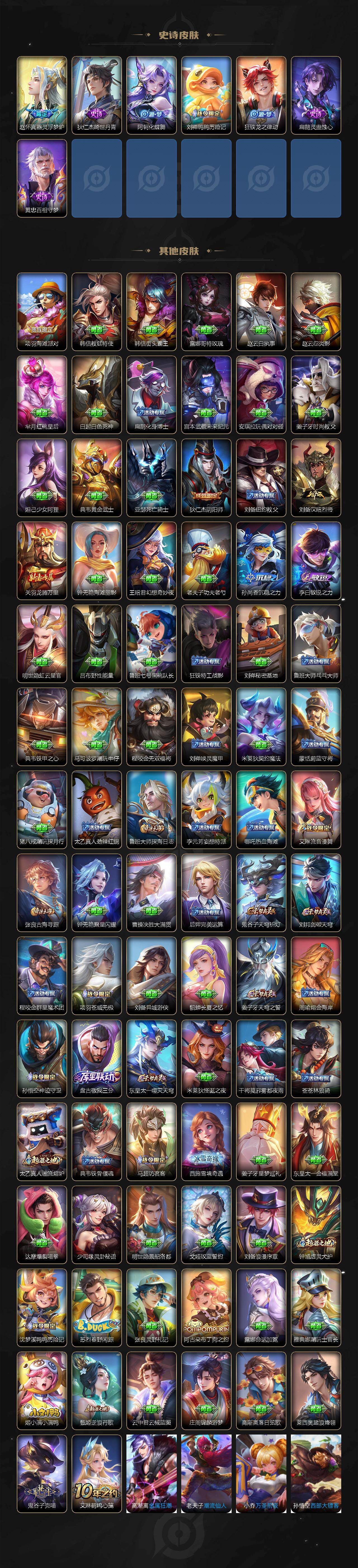 WZCMW446172王者荣耀账号详情图3