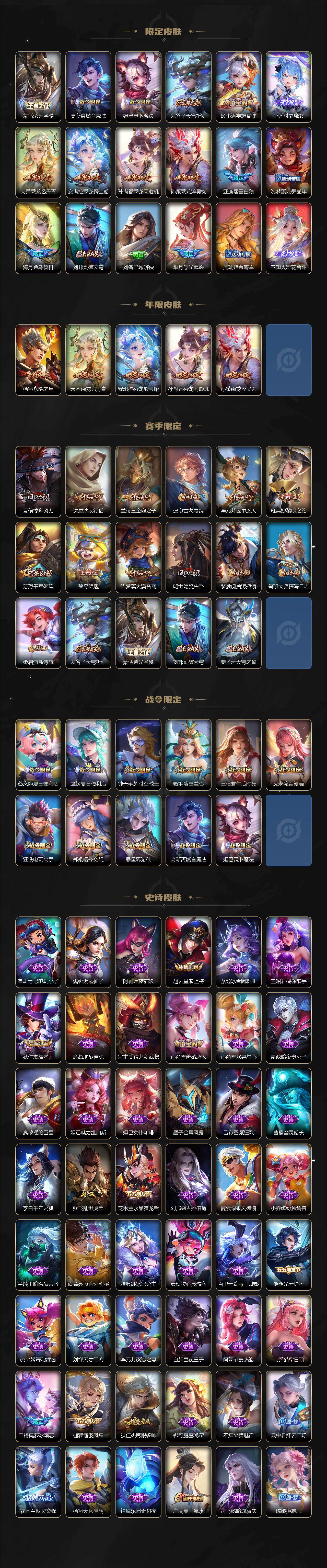 WZCMW446173王者荣耀账号详情图3