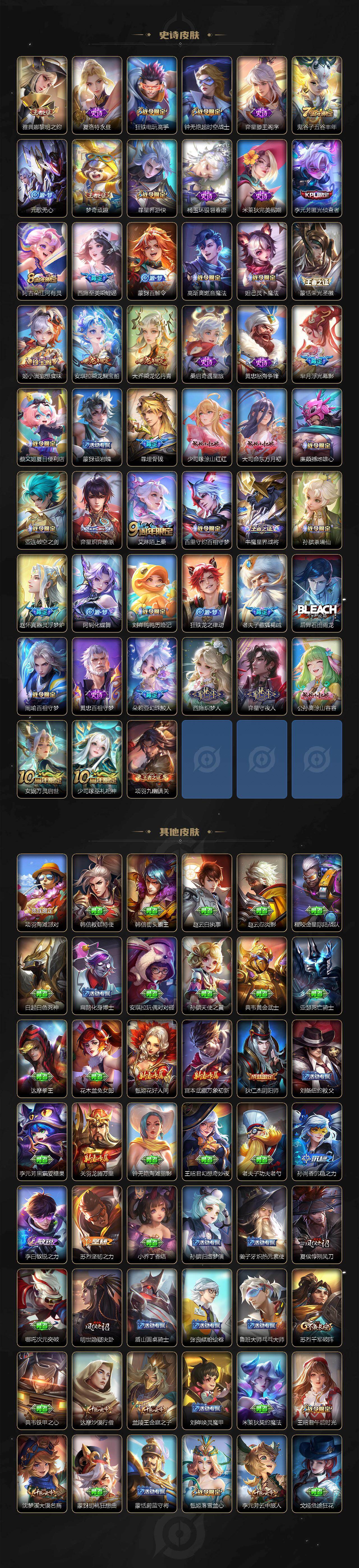 WZCMW446173王者荣耀账号详情图4