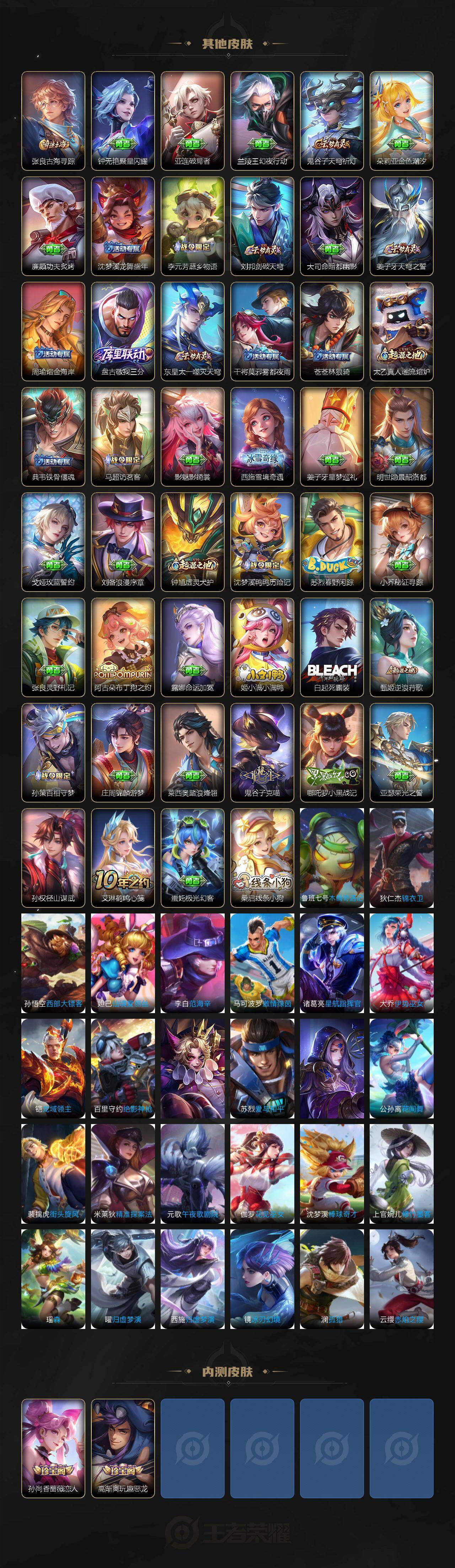 WZCMW446174王者荣耀账号详情图4