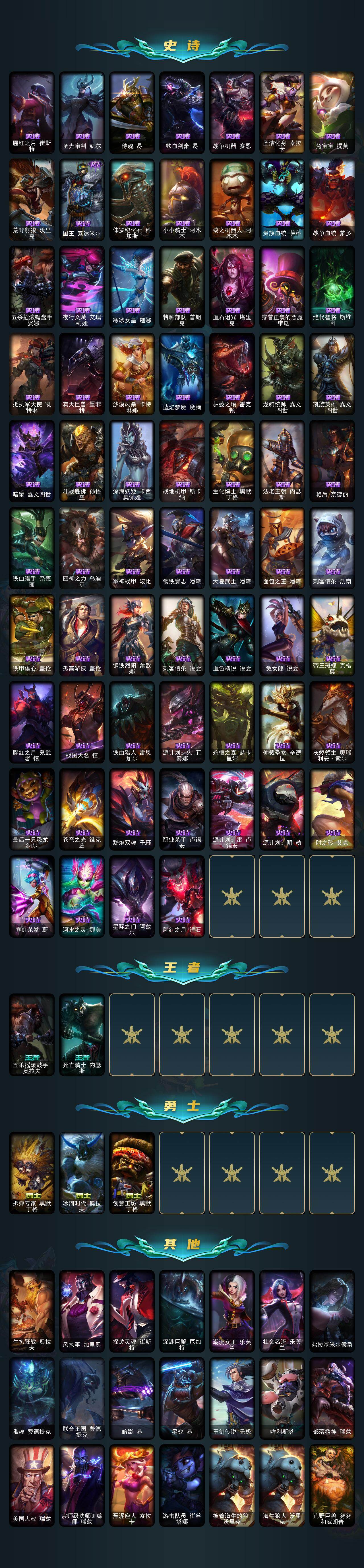 LOLQM44453英雄联盟账号详情图4 LOLQM44453英雄联盟账号详情图4