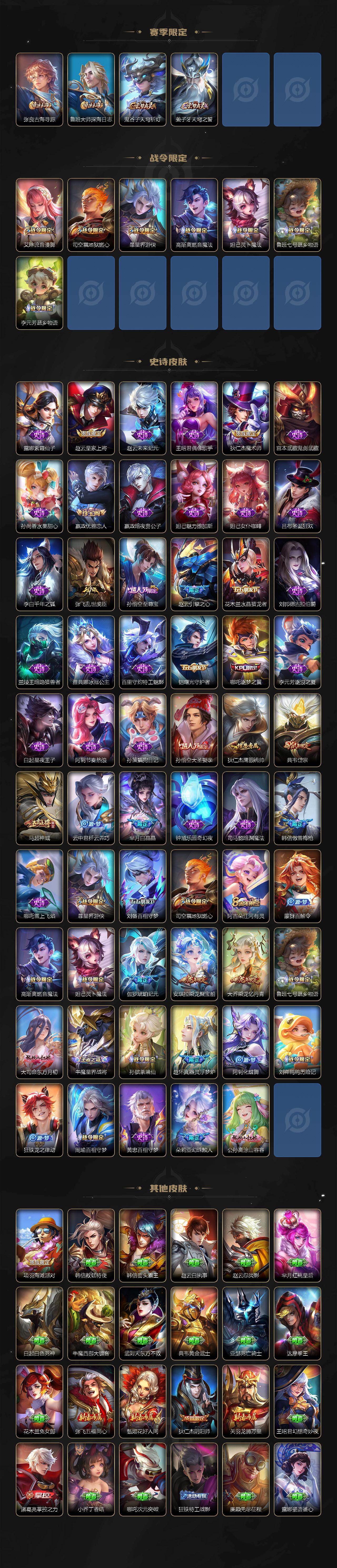 WZ03444002王者荣耀账号详情图3