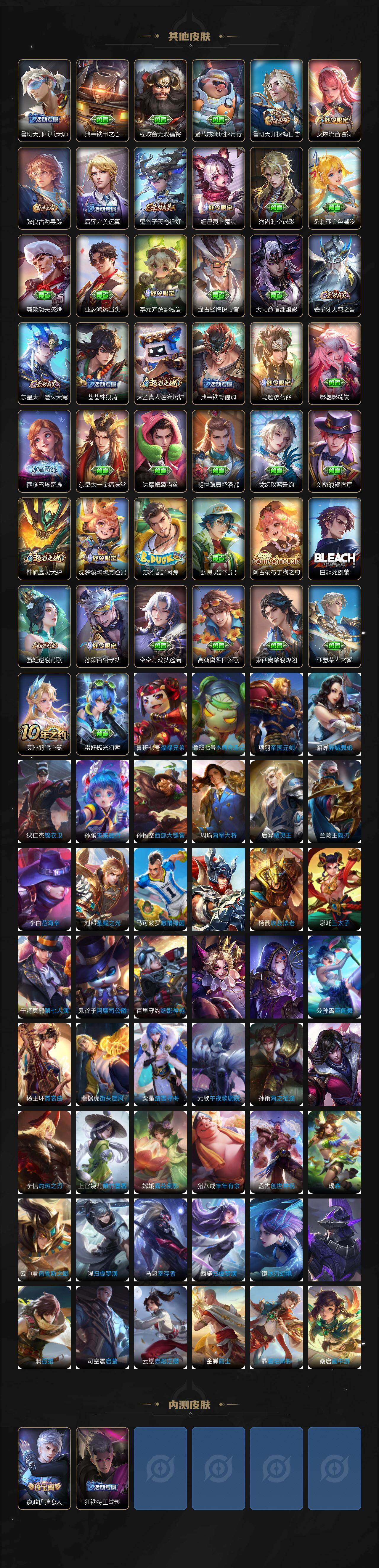 WZ03444002王者荣耀账号详情图4