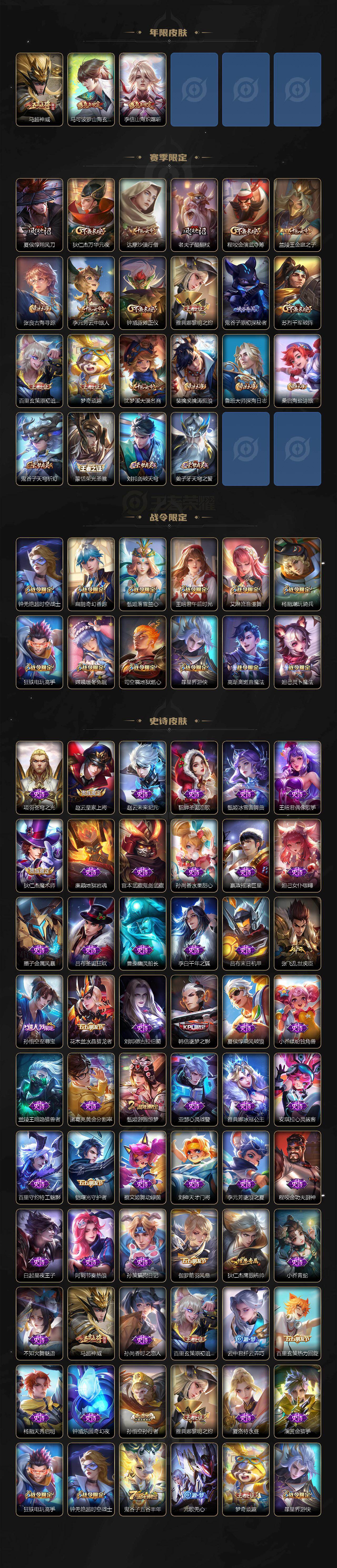 WZ03444393王者荣耀账号详情图3