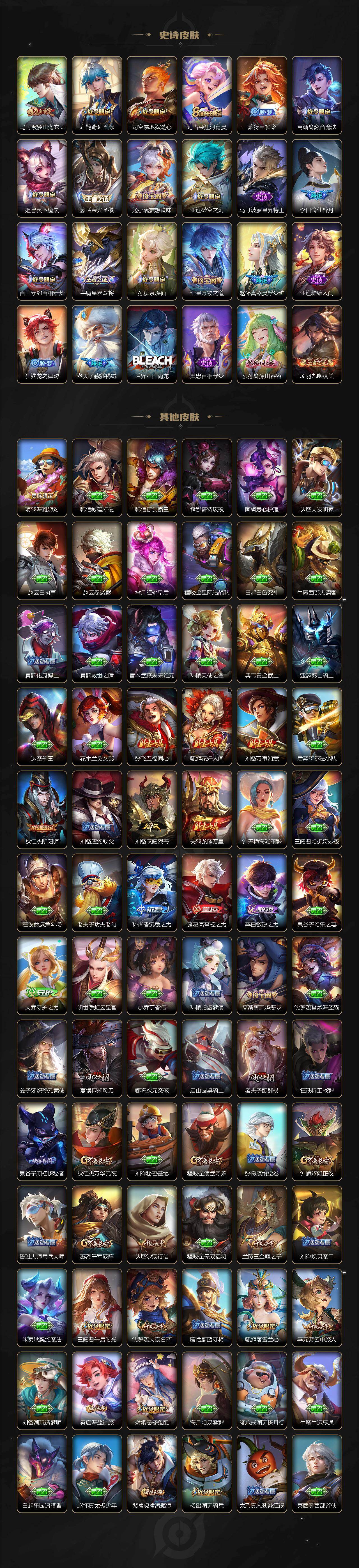 WZ03444393王者荣耀账号详情图4