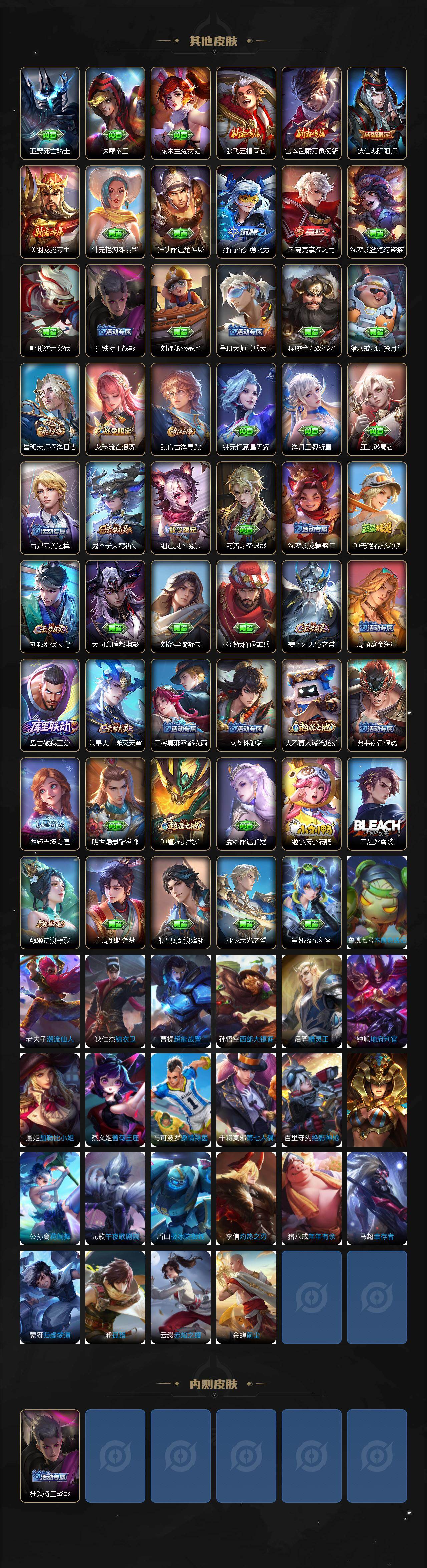 WZ03444665王者荣耀账号详情图3