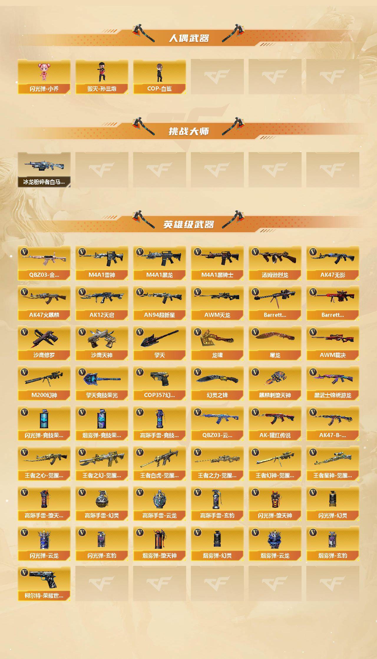 CFCMW421987穿越火线账号详情图3