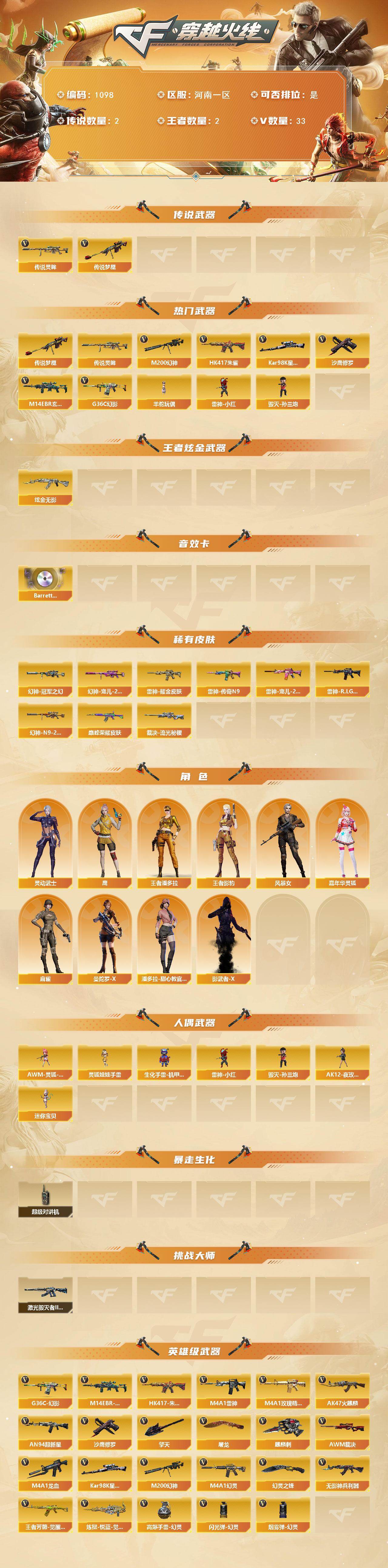 CFCMW422051穿越火线账号详情图2