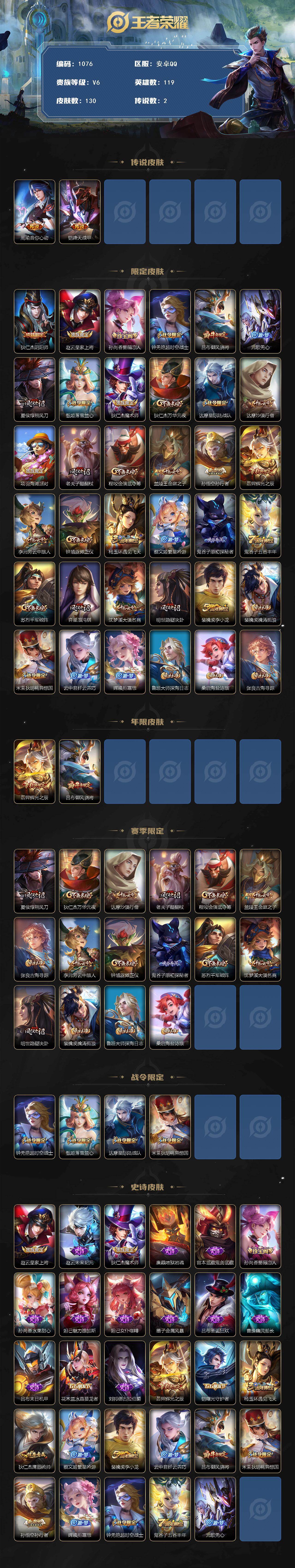 WZKG448915王者荣耀账号详情图2