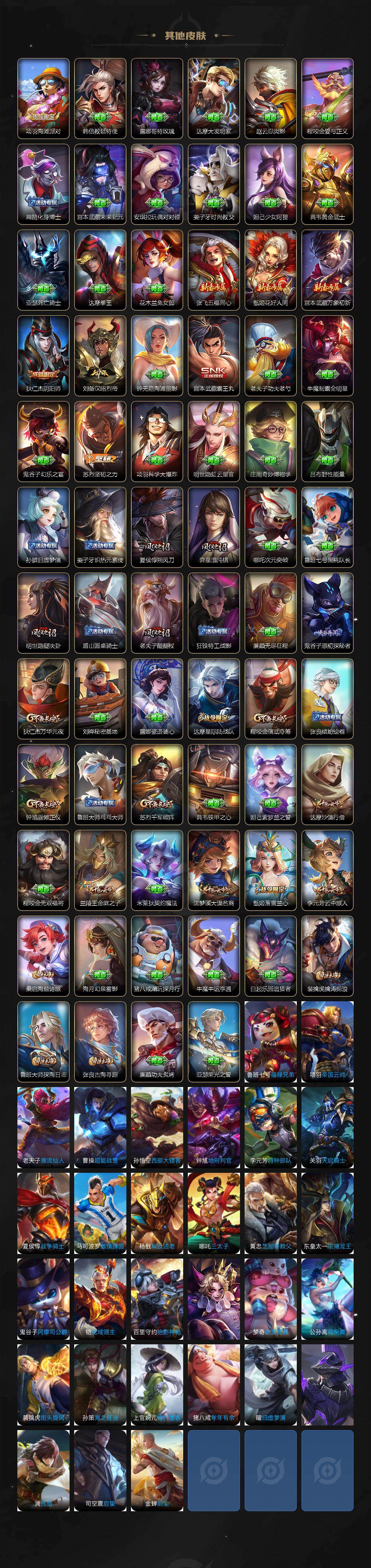 WZKG448915王者荣耀账号详情图3