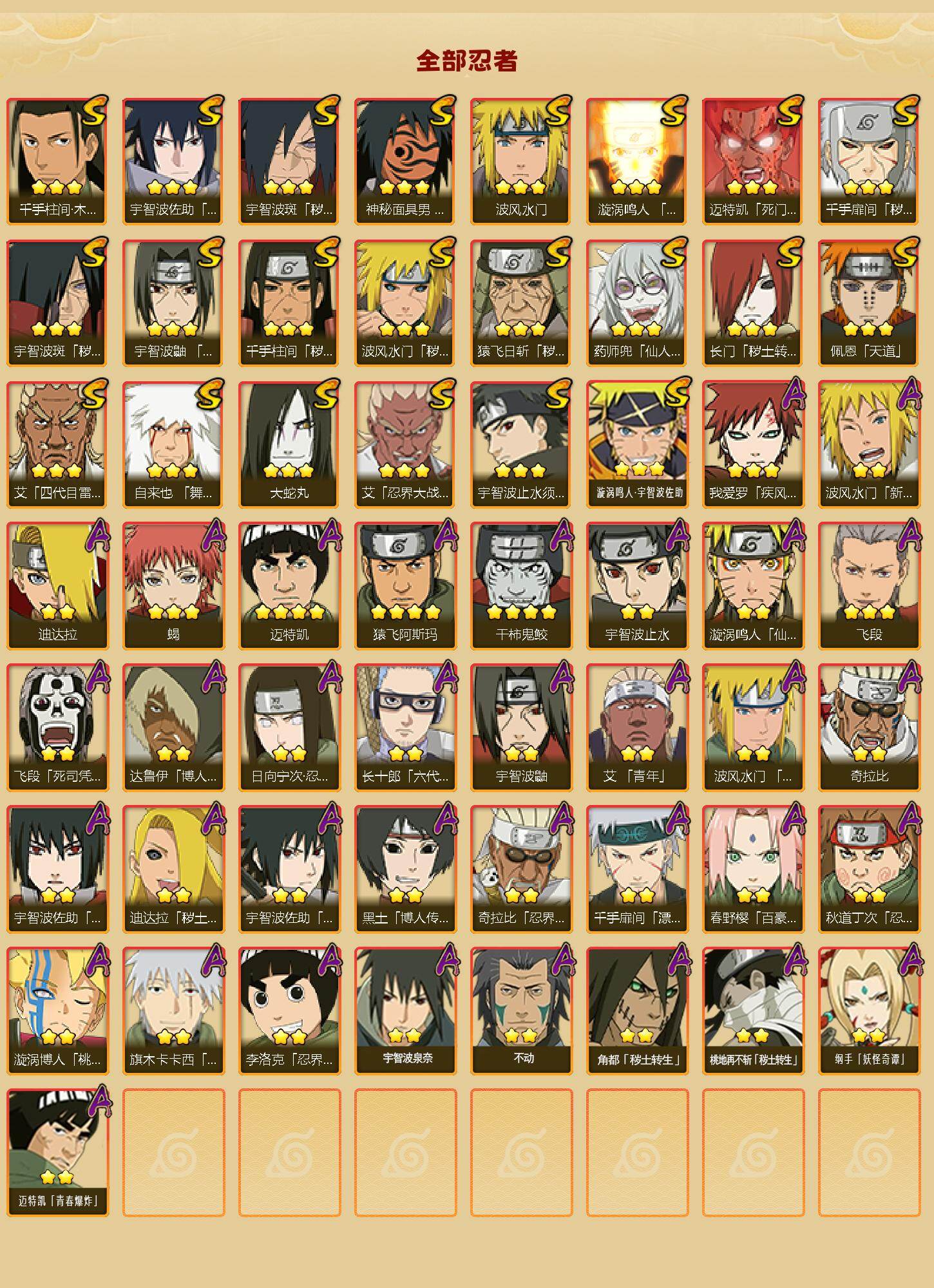 HYLFY42780火影忍者账号详情图2