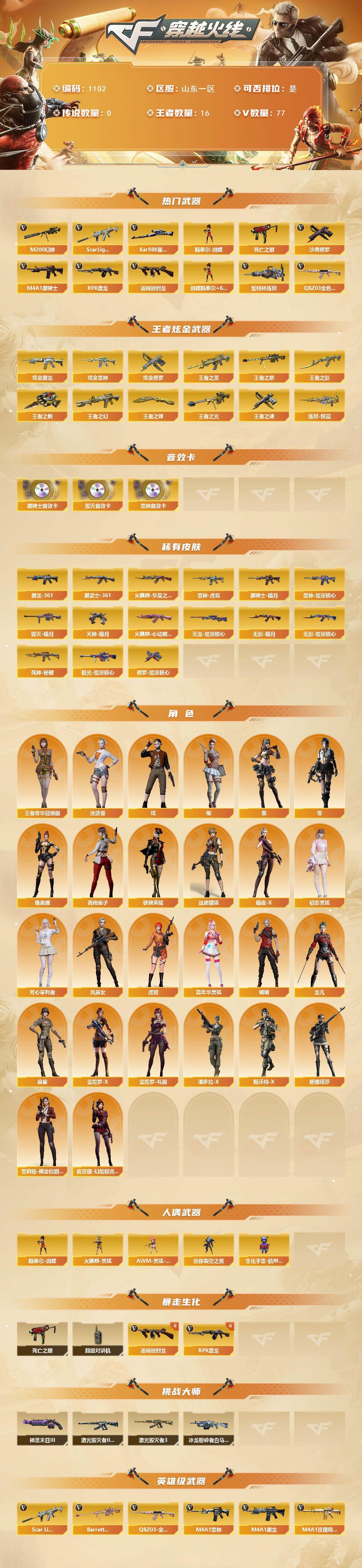 CFCMW421875穿越火线账号详情图2