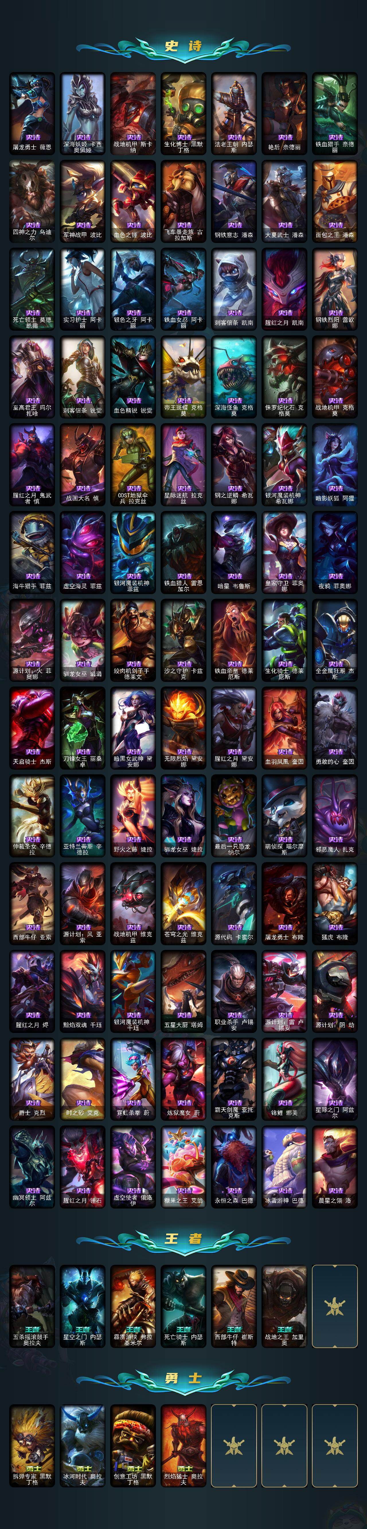 LOLQM45661英雄联盟账号详情图13