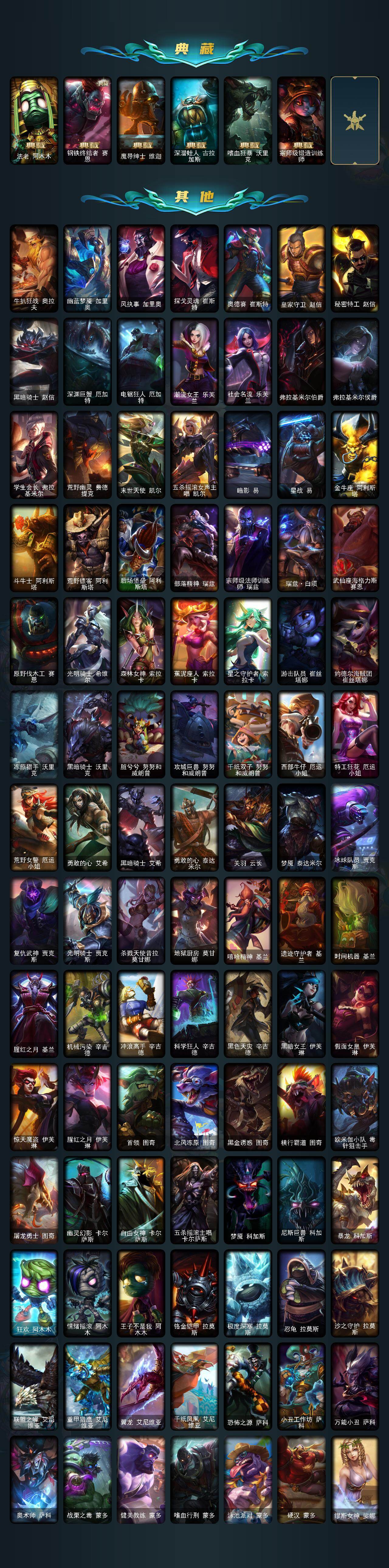 LOLQM45661英雄联盟账号详情图14