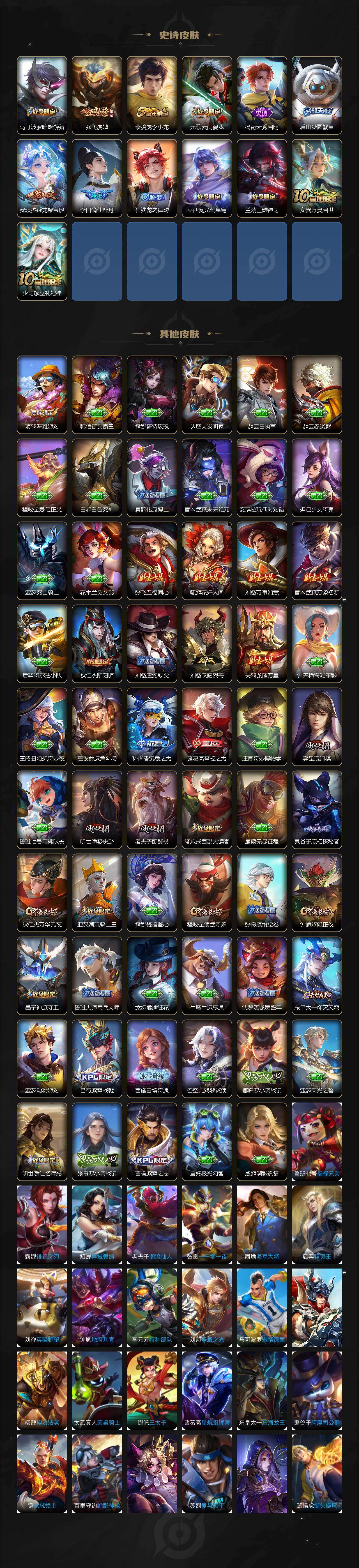 WZCMW495622王者荣耀账号详情图3