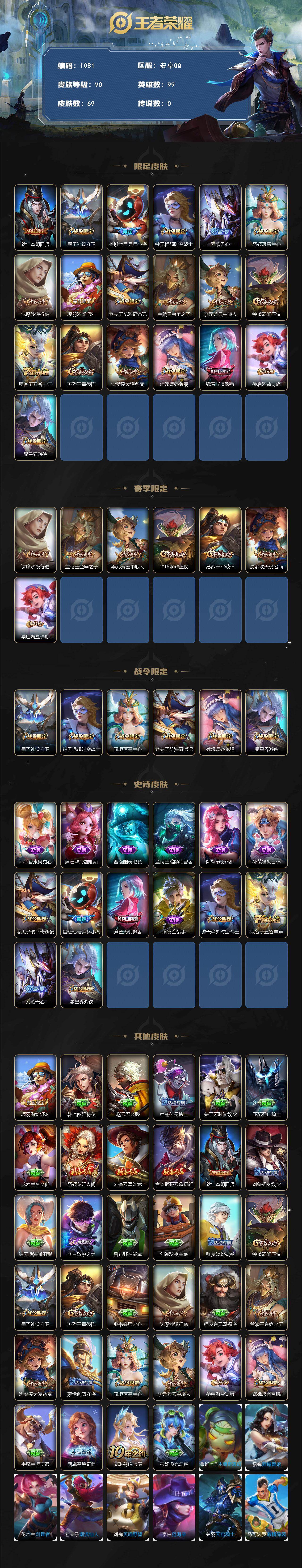 WZKG448918王者荣耀账号详情图2