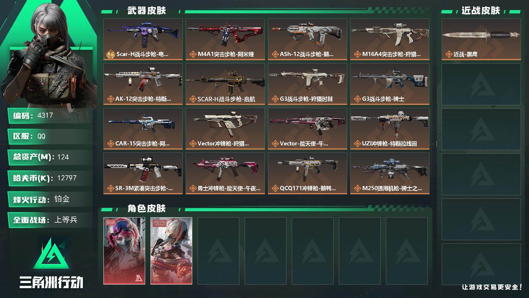三角洲行动账号QQ总资产(M)：124M/哈夫币(K)：12797K/哈夫币(K)：12797K/传说枪皮数：18/全