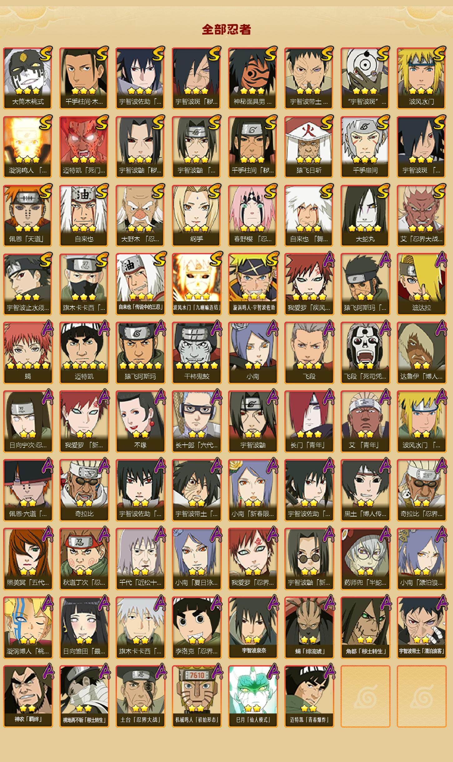 HYLFY42779火影忍者账号详情图2