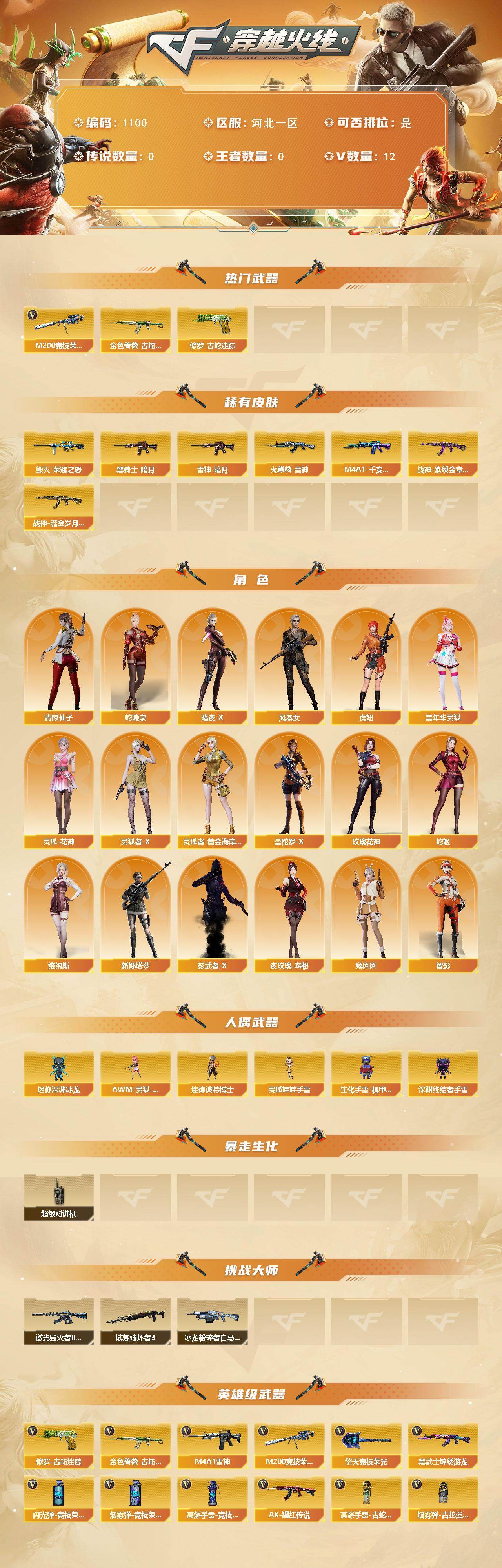 CFCMW421229穿越火线账号详情图2