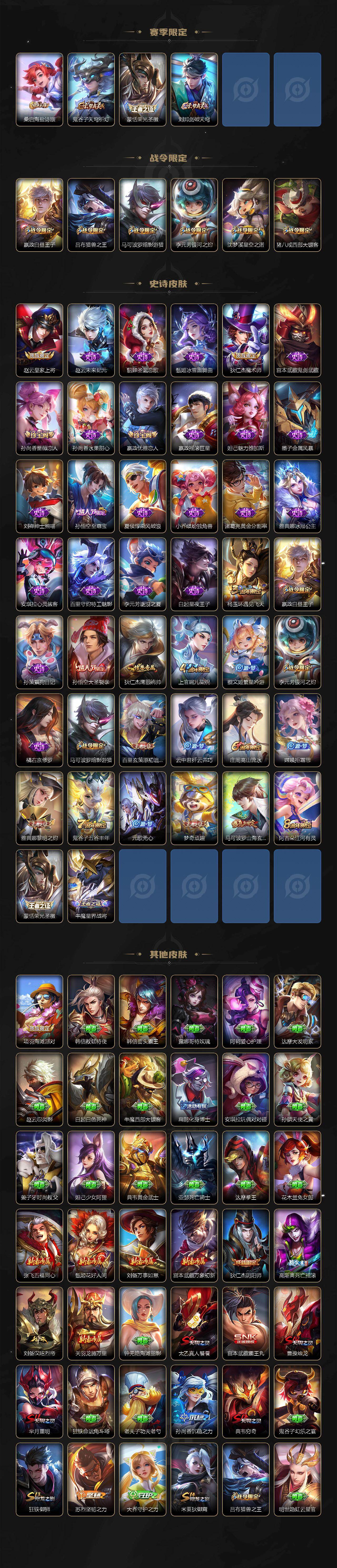 WZCMW447655王者荣耀账号详情图3