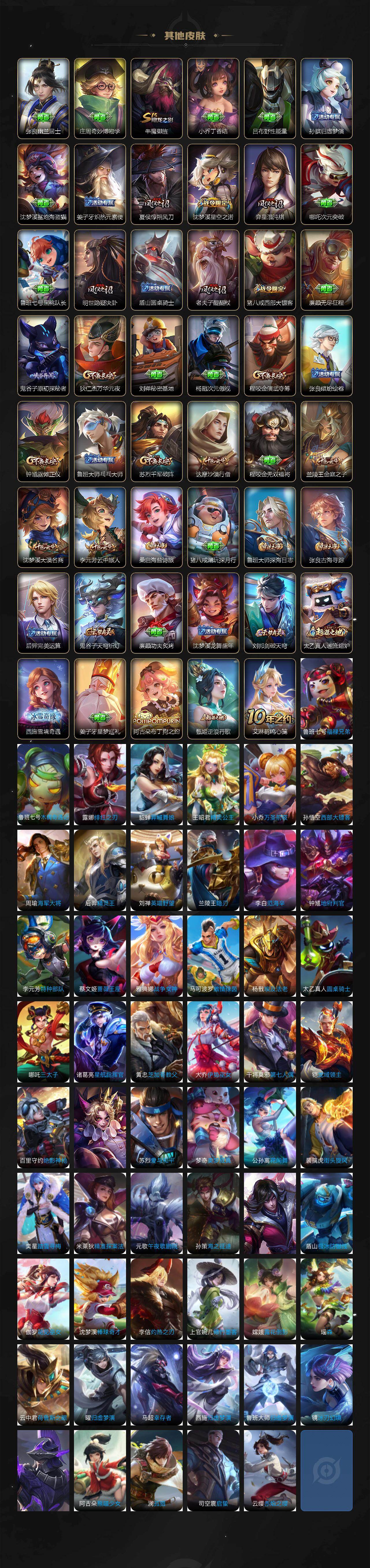 WZCMW447655王者荣耀账号详情图4