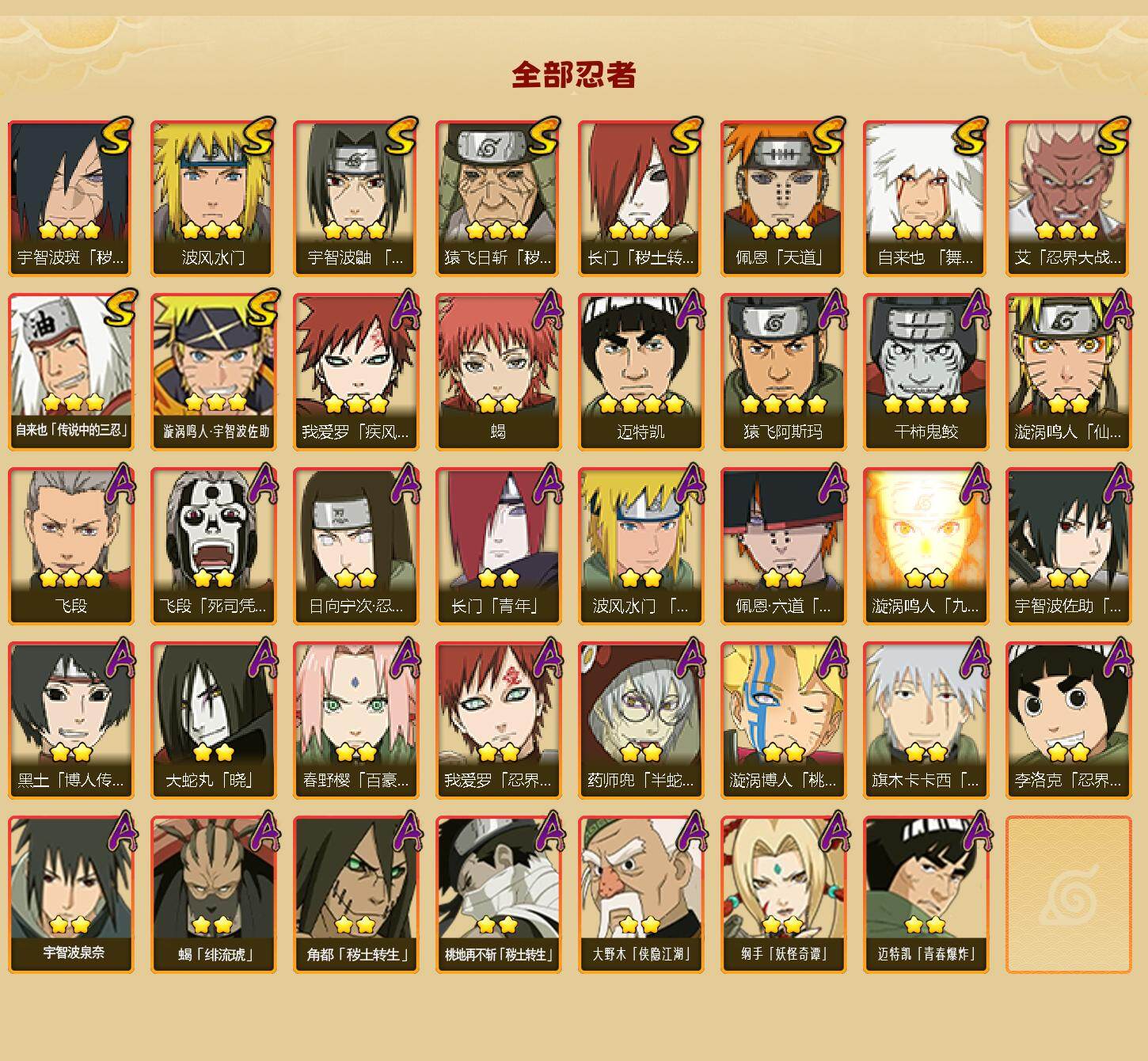 HYLFY42787火影忍者账号详情图2