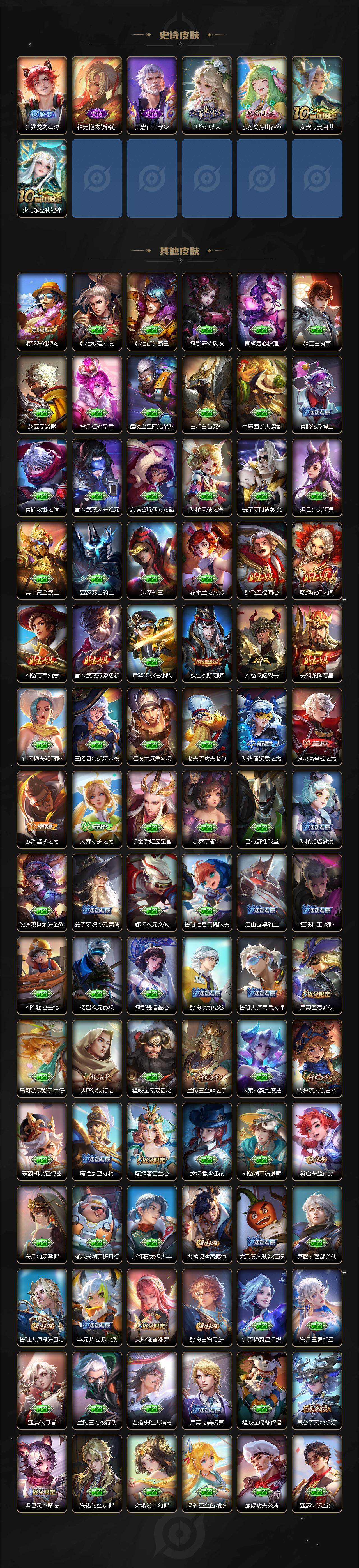 WZCMW463819王者荣耀账号详情图4