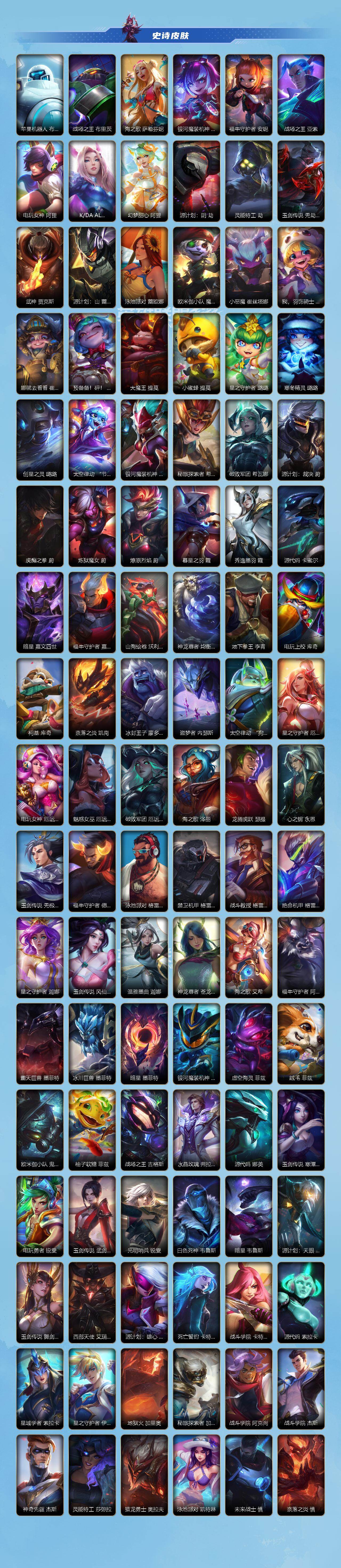 LOMQM40271LOL手游账号详情图4