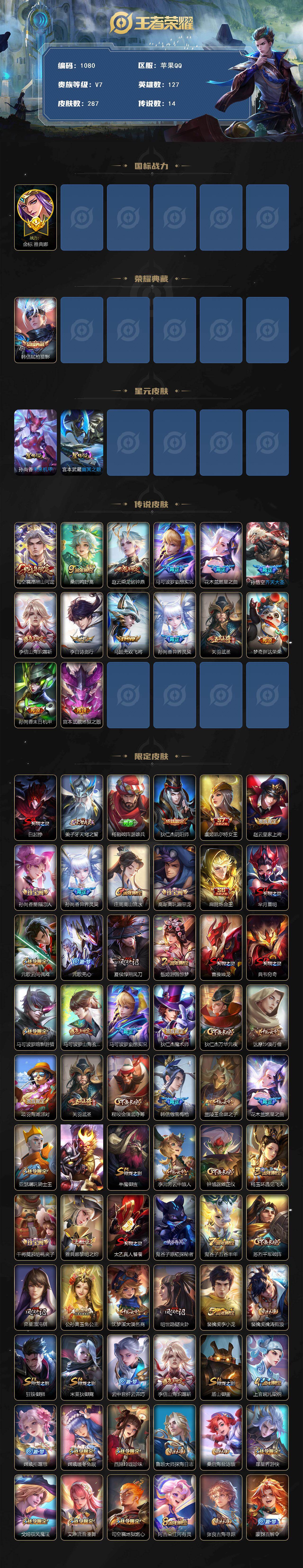 WZKG460822王者荣耀账号详情图2